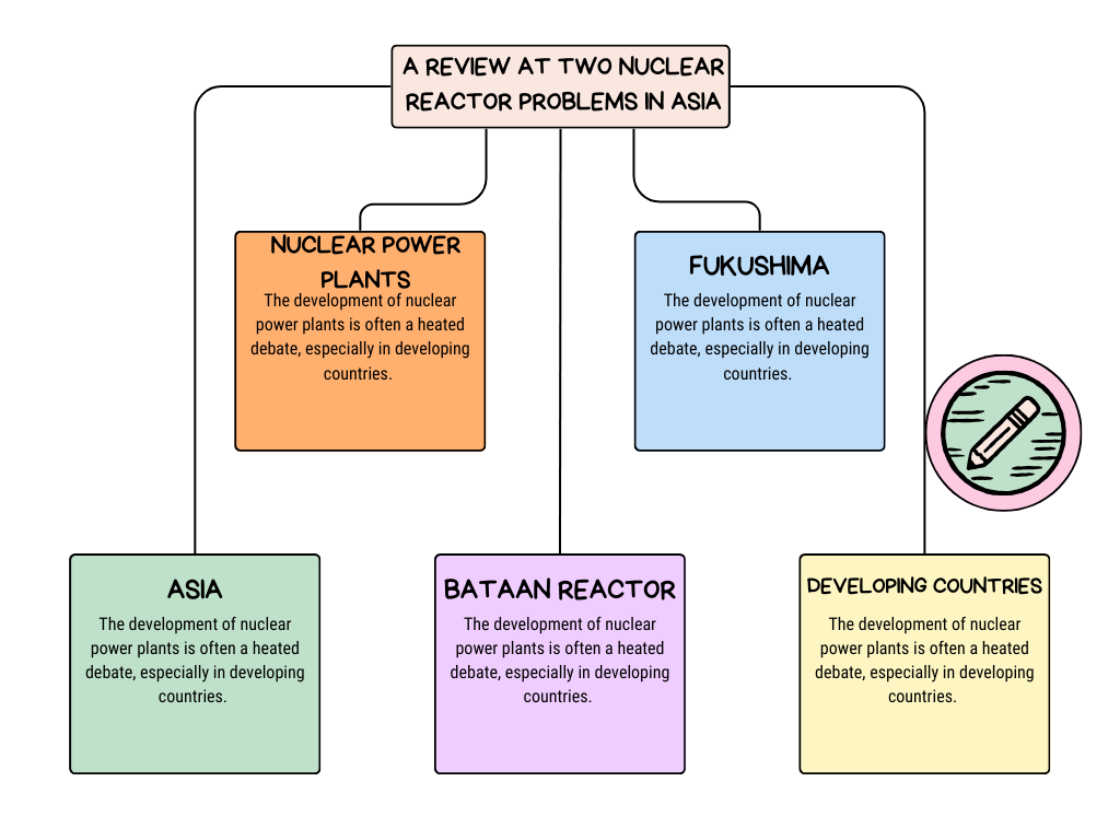 Graphical Abstract