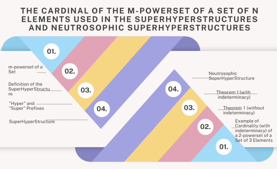 Graphical Abstract