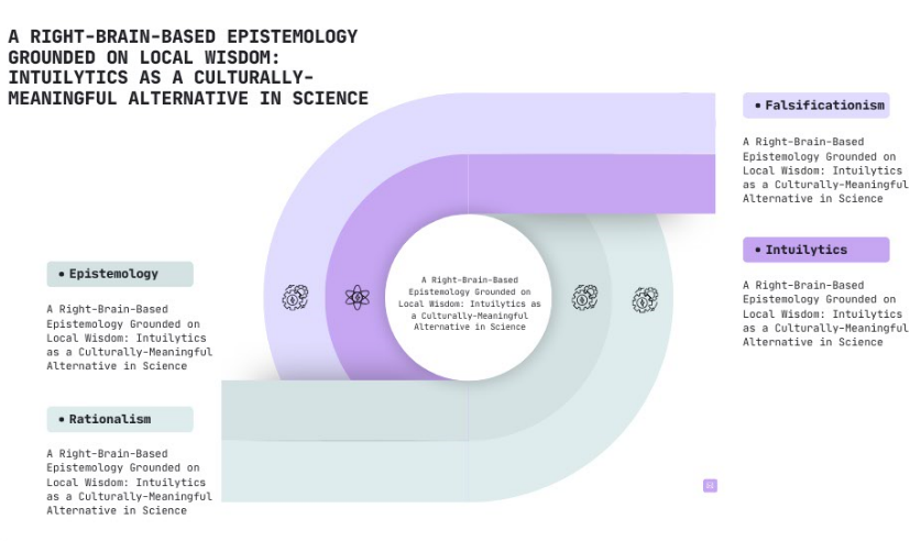 Graphical Abstract