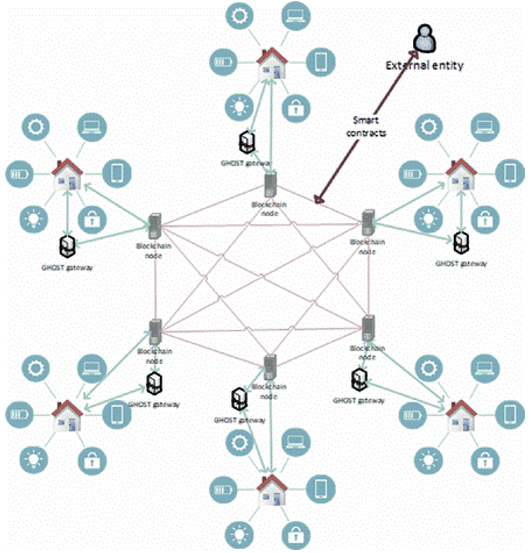 Graphical Abstract