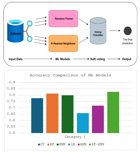 Graphical Abstract