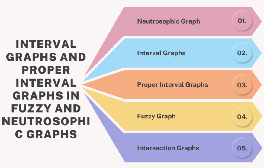 Graphical Abstract