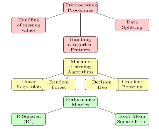 Graphical Abstract