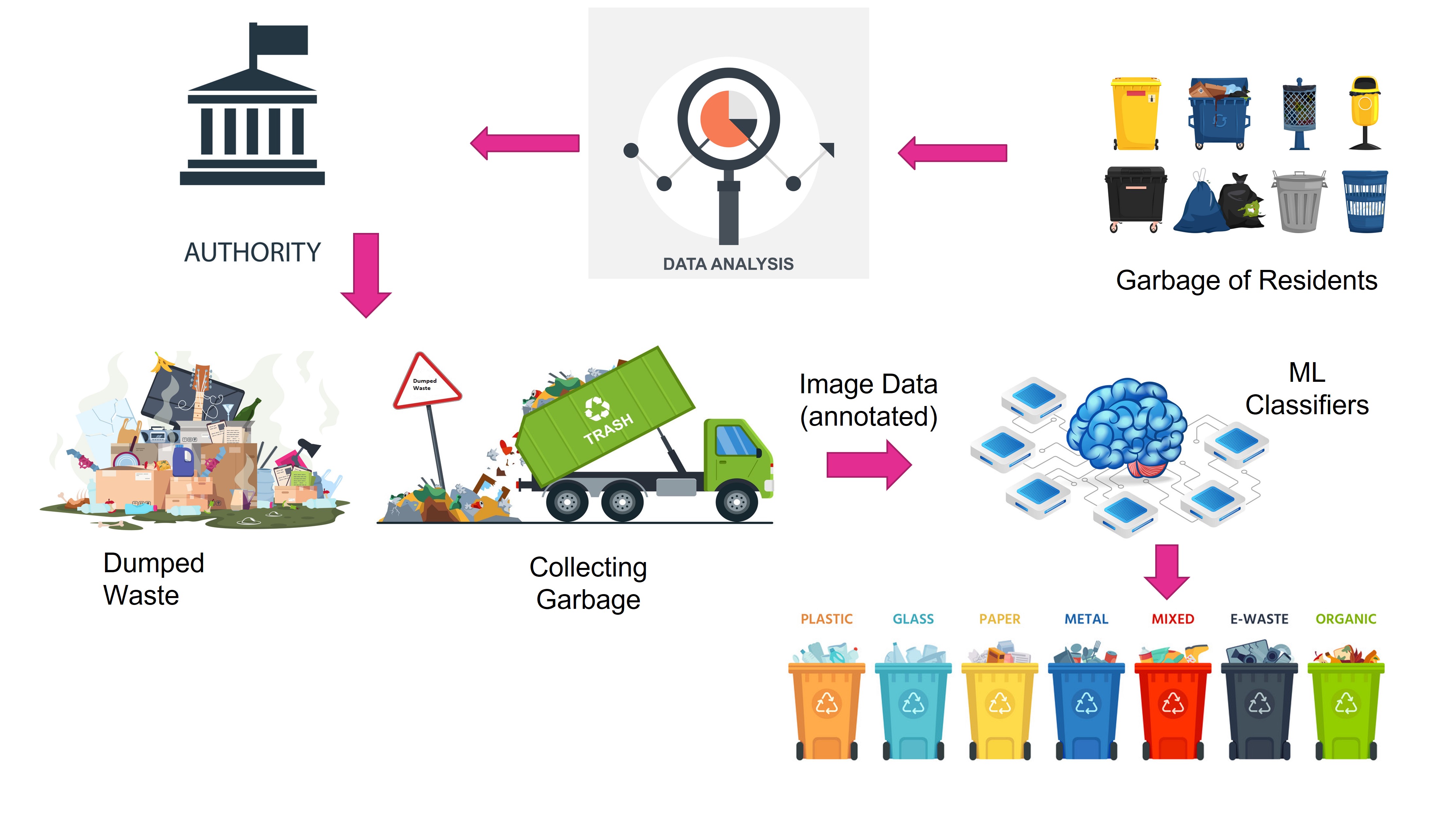 Graphical Abstract