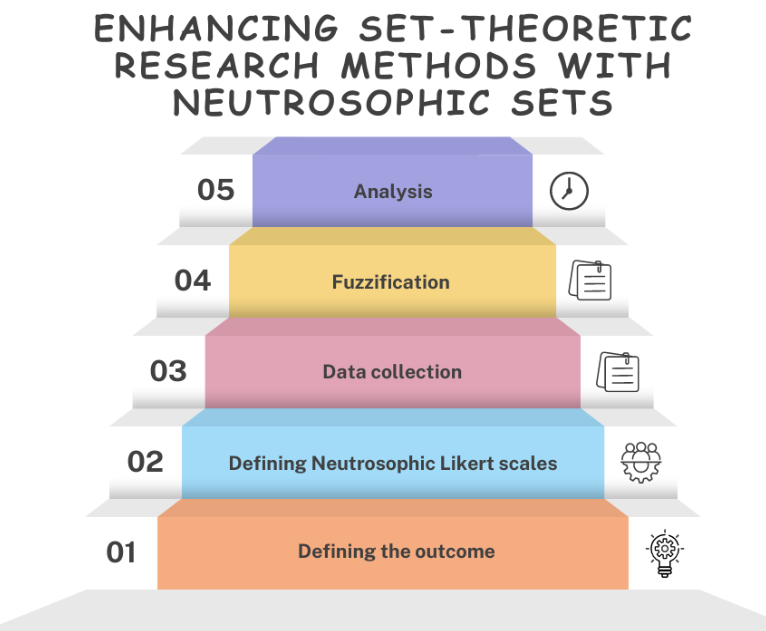 Graphical Abstract