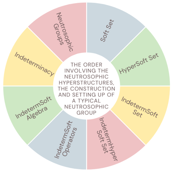 Graphical Abstract