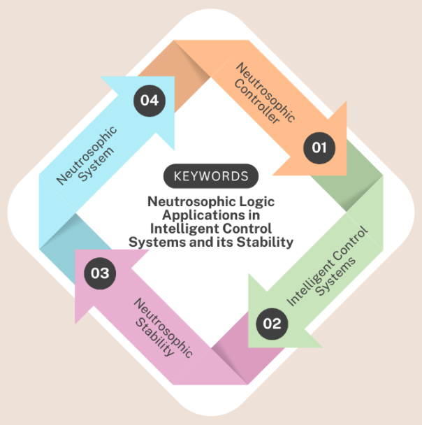 Graphical Abstract