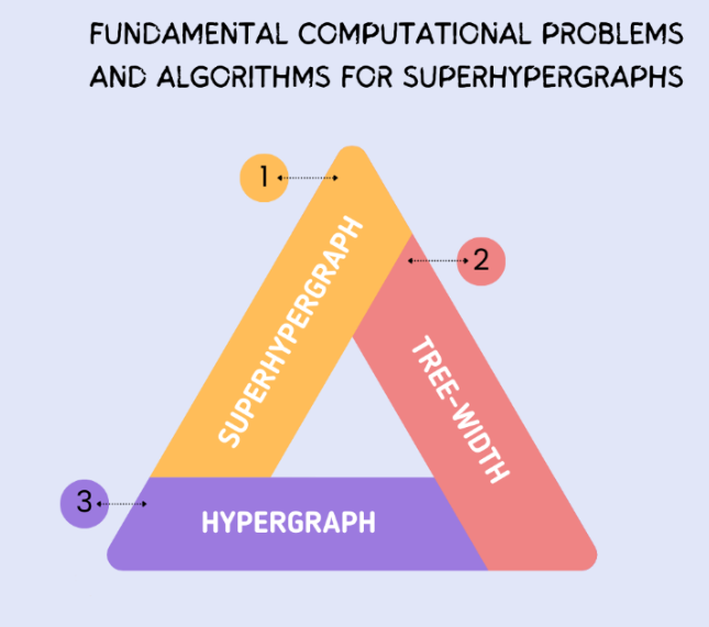 Graphical Abstract