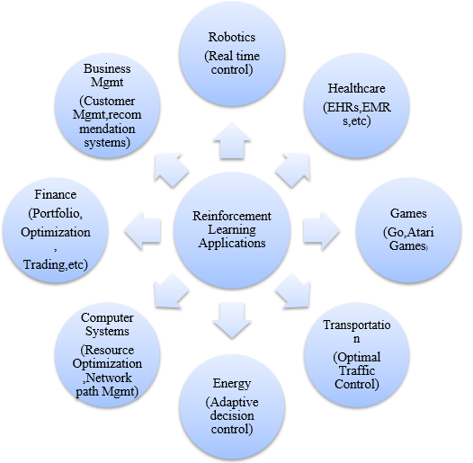 Graphical Abstract