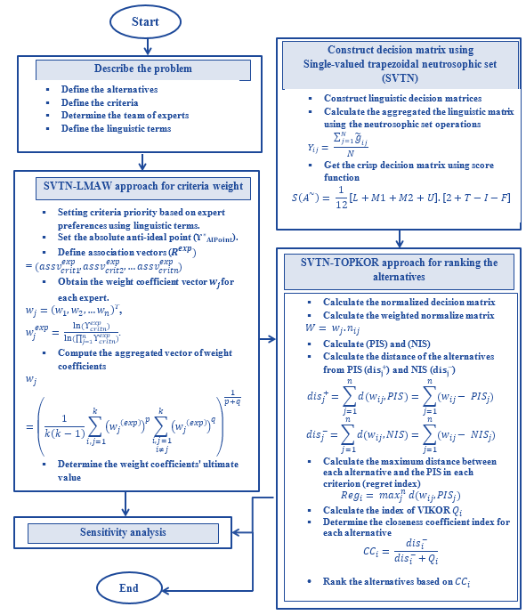 Graphical Abstract