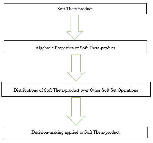 Graphical Abstract