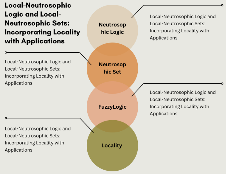 Graphical Abstract