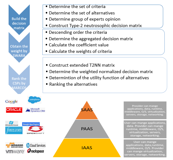 Graphical Abstract