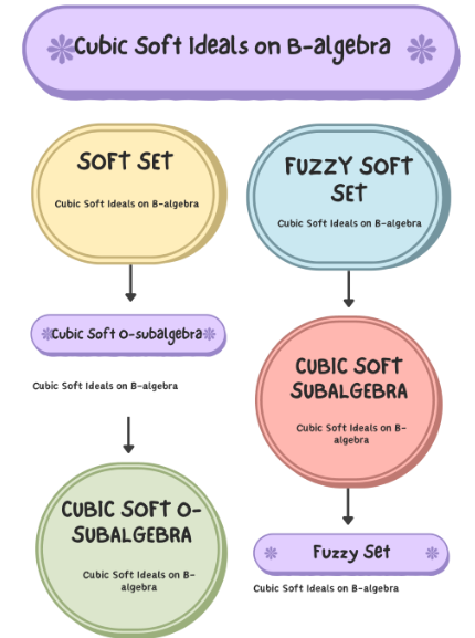 Graphical Abstract