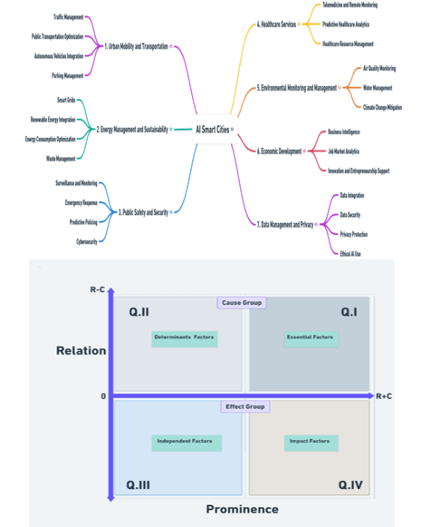 Graphical Abstract