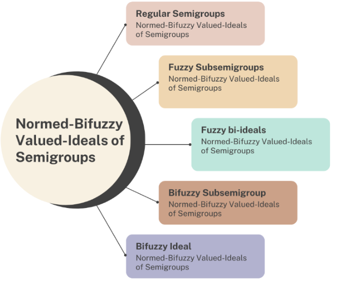 Graphical Abstract