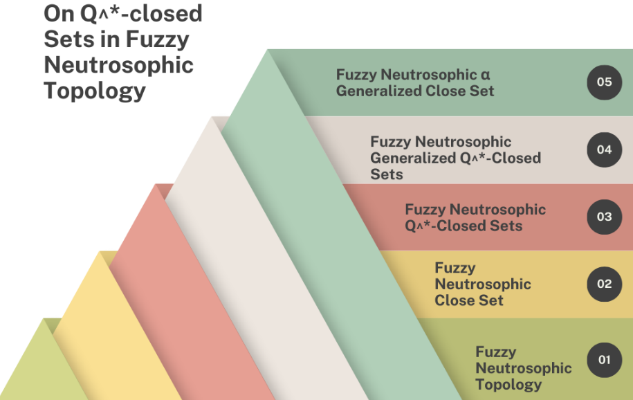 Graphical Abstract