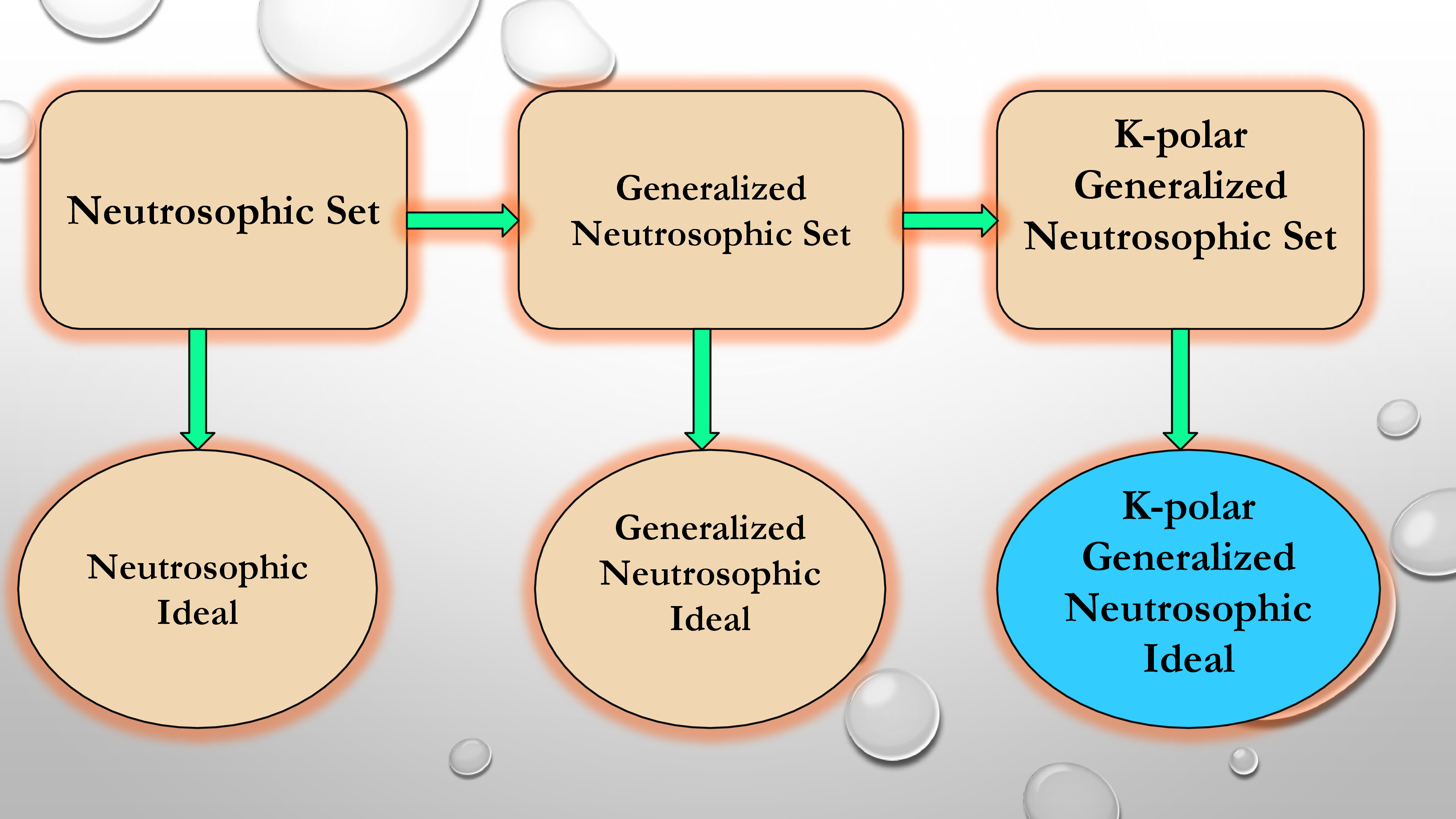 Graphical Abstract