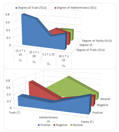 Graphical Abstract