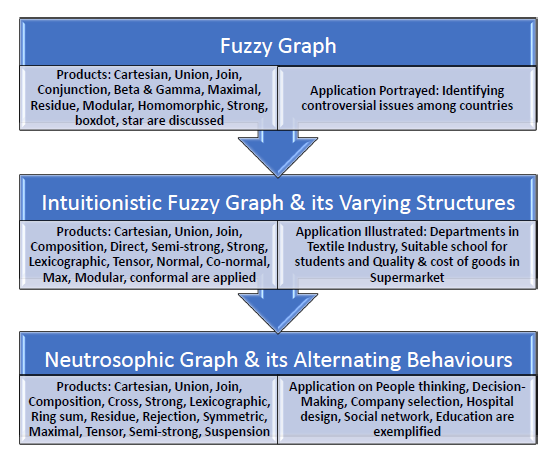 Graphical Abstract