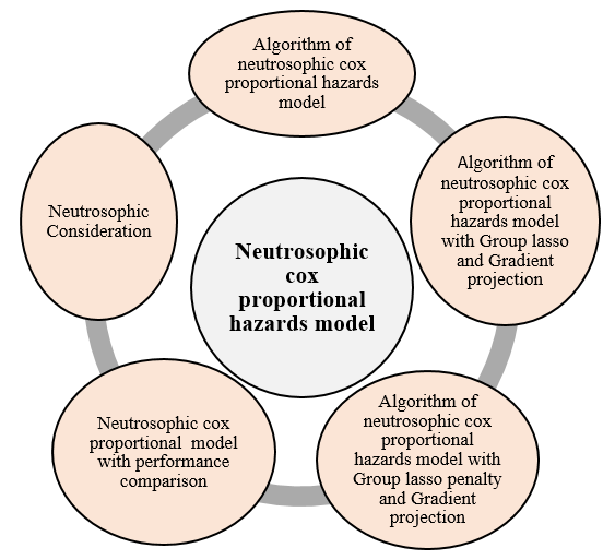 Graphical Abstract