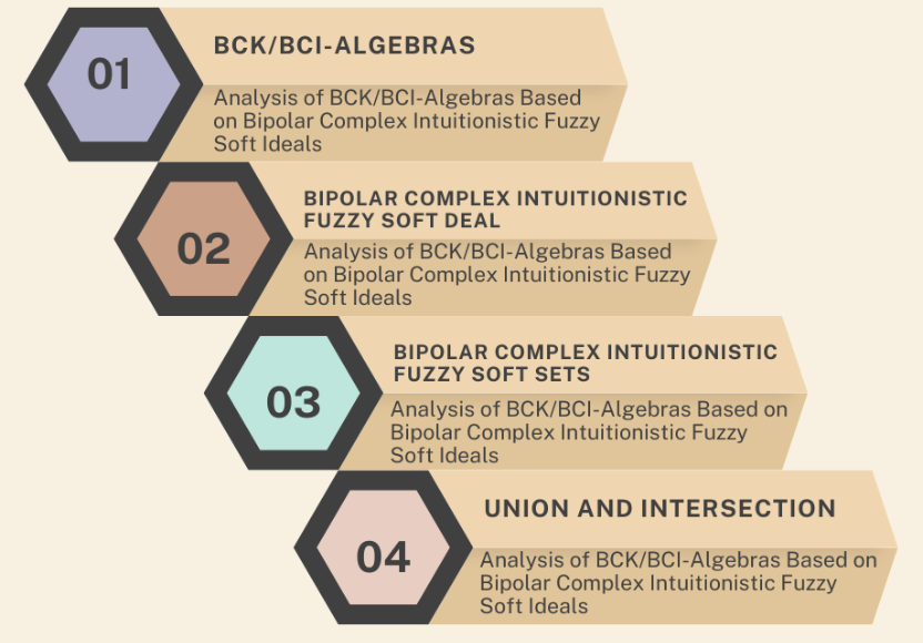 Graphical Abstract