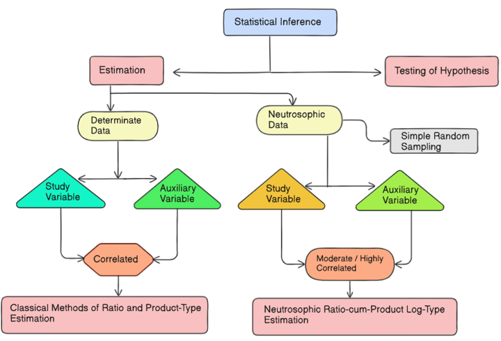 Graphical Abstract