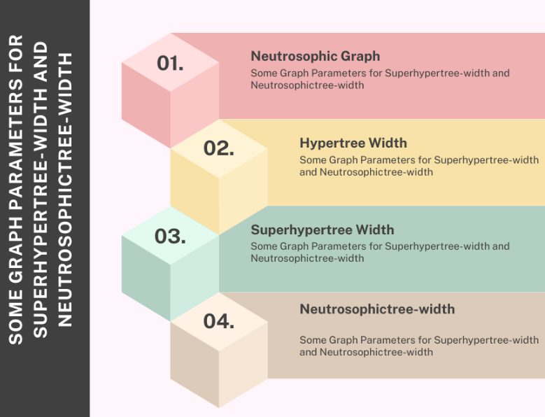 Graphical Abstract