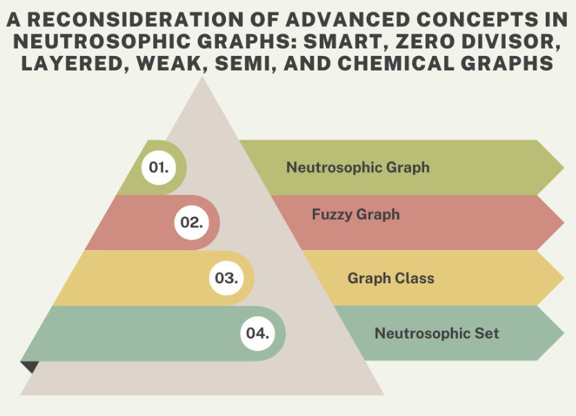 Graphical Abstract