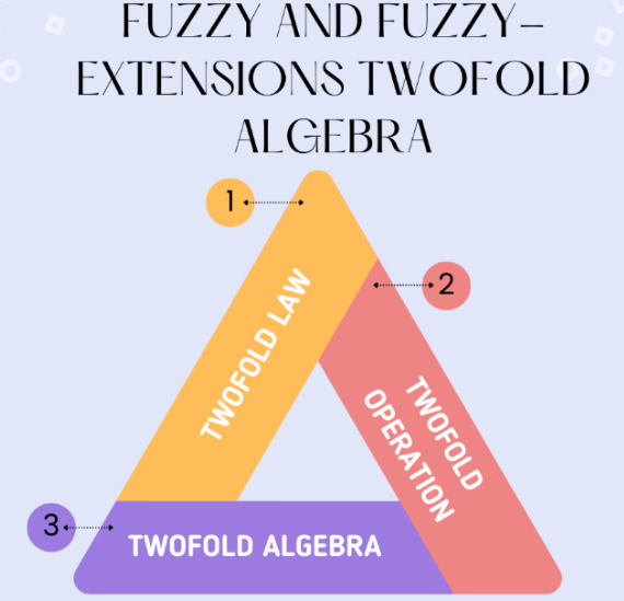 Graphical Abstract