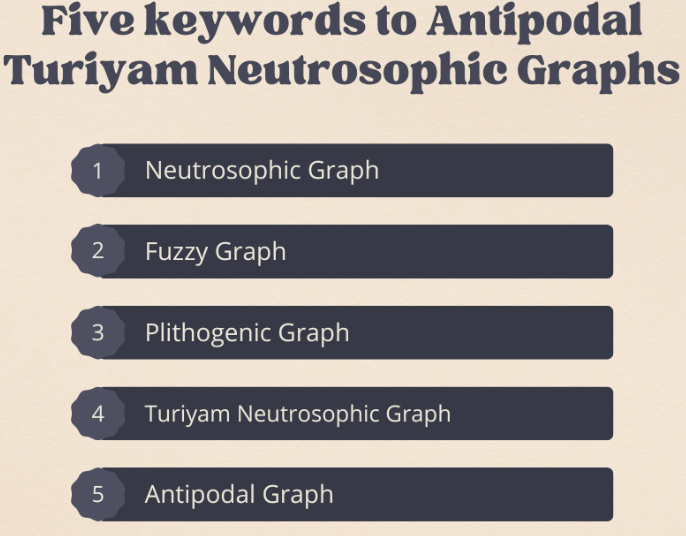 Graphical Abstract