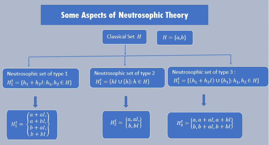 Graphical Abstract