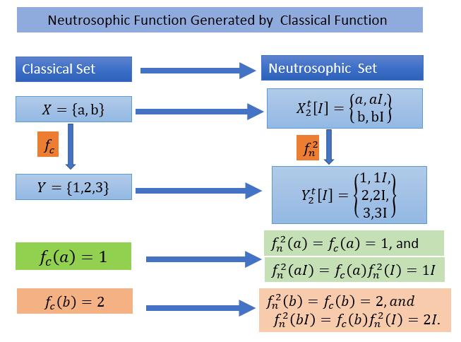 Graphical Abstract