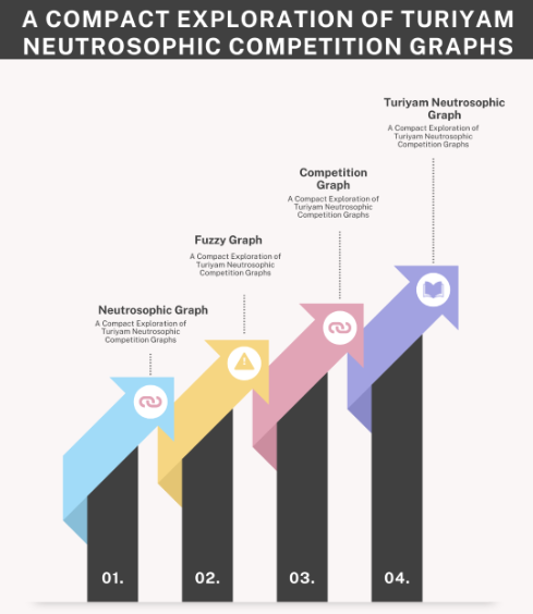 Graphical Abstract