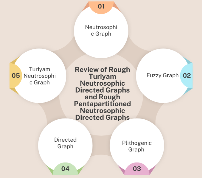 Graphical Abstract