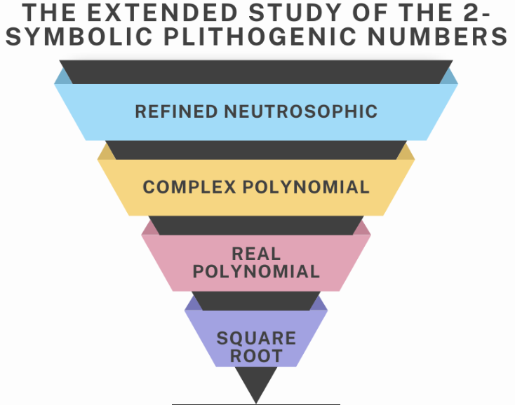 Graphical Abstract