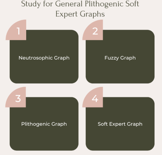 Graphical Abstract