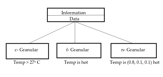 Graphical Abstract