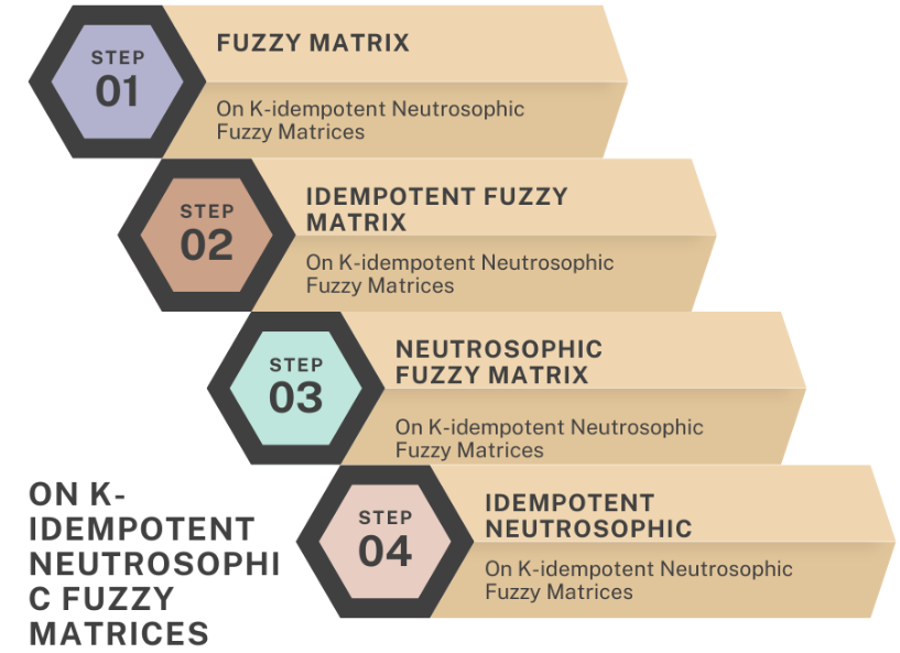 Graphical Abstract