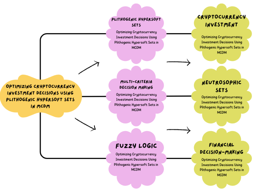 Graphical Abstract