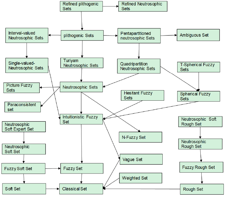 Graphical Abstract