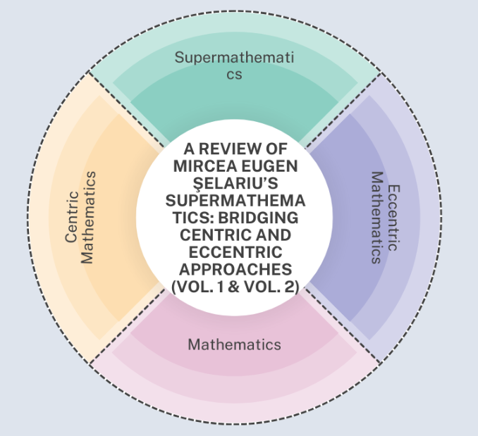 Graphical Abstract