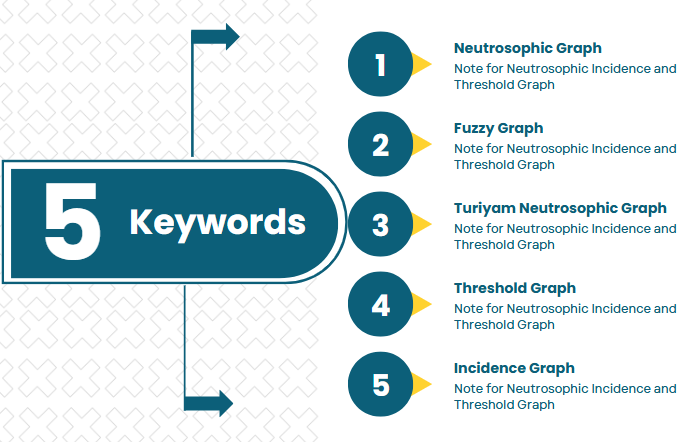 Graphical Abstract