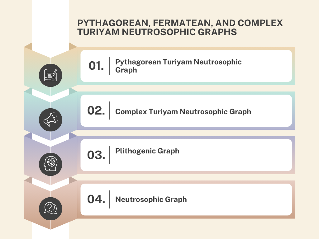 Graphical Abstract