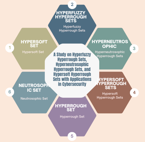 Graphical Abstract